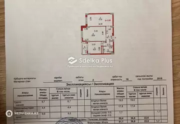 2-комнатная квартира, этаж 2 из 16, 61 м²