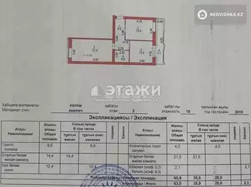 63 м², 2-комнатная квартира, этаж 2 из 10, 63 м², изображение - 39