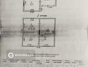 4-комнатная дача, 11.5 соток, 84 м²