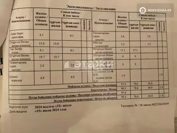 99.4 м², 4-комнатная квартира, этаж 1 из 10, 99 м², изображение - 25