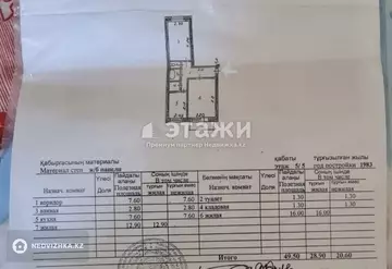 49.7 м², 2-комнатная квартира, этаж 5 из 5, 50 м², изображение - 8