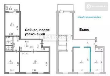 69 м², 2-комнатная квартира, этаж 5 из 9, 69 м², изображение - 6