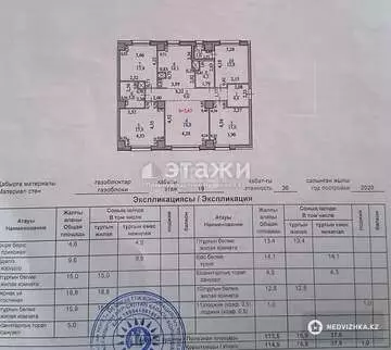 117 м², 5-комнатная квартира, этаж 14 из 26, 117 м², изображение - 1