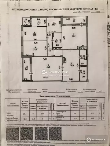 201.8 м², 4-комнатная квартира, этаж 5 из 12, 202 м², изображение - 1