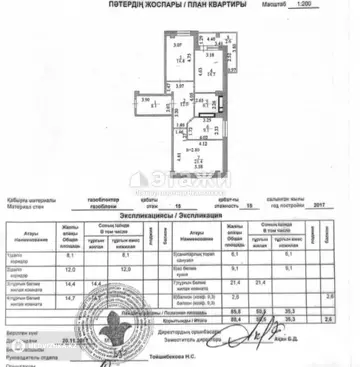 88.4 м², 3-комнатная квартира, этаж 15 из 15, 88 м², изображение - 16