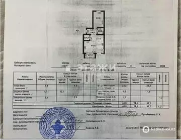 46 м², 2-комнатная квартира, этаж 3 из 5, 46 м², изображение - 13