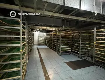 2500 м², Производственное помещение, этаж 1 из 3, 2 500 м², изображение - 20