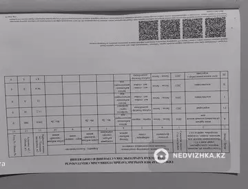 198 м², 5-комнатный дом, 8 соток, 198 м², изображение - 31