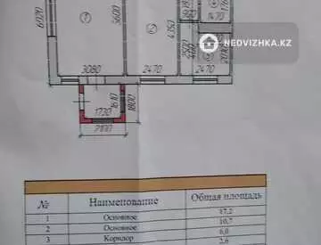 42 м², Готовый бизнес, в жилом доме, этаж 1 из 5, 42 м², изображение - 0