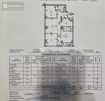 150 м², 4-комнатная квартира, этаж 21 из 33, 150 м², изображение - 0