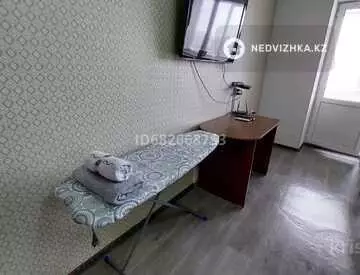 1-комнатная квартира, этаж 8 из 14, 100 м², посуточно