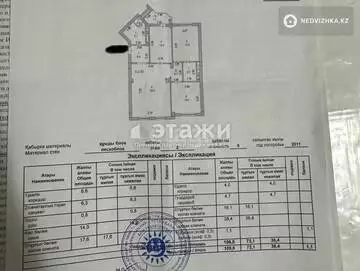 3-комнатная квартира, этаж 2 из 9, 110 м²