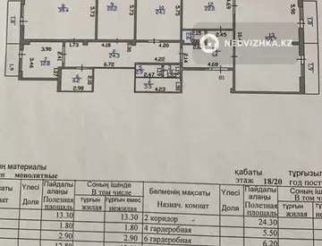 235 м², 4-комнатная квартира, этаж 18 из 20, 235 м², изображение - 11