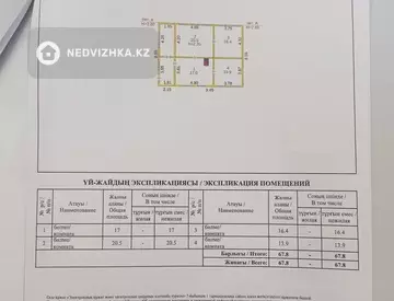 3-комнатная дача, 3.6 соток, 80 м²