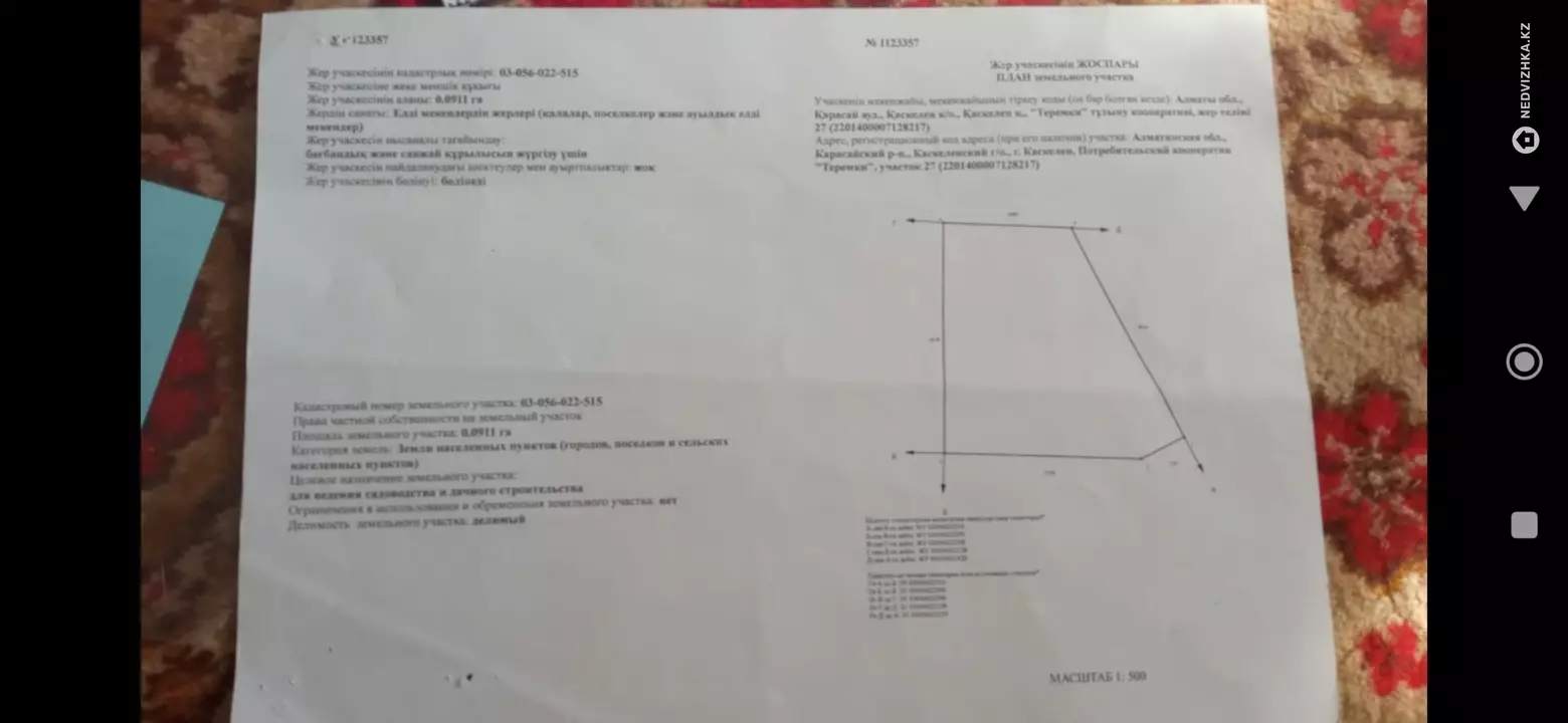 0 м², Участок 9.1 соток, изображение - 1