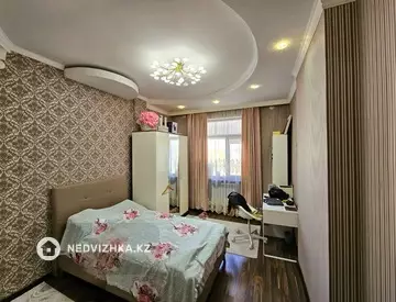 190 м², 7-комнатный дом, 10 соток, 190 м², изображение - 17