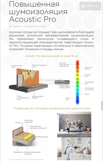 80 м², 3-комнатная квартира, этаж 5 из 9, 80 м², изображение - 16