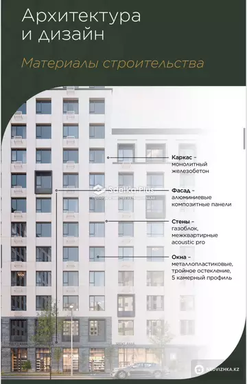 80 м², 3-комнатная квартира, этаж 5 из 9, 80 м², изображение - 25