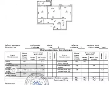 85 м², 2-комнатная квартира, этаж 7 из 20, 85 м², изображение - 21