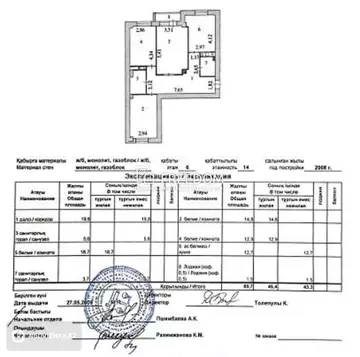 90 м², 3-комнатная квартира, этаж 6 из 12, 90 м², изображение - 9