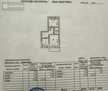 2-комнатная квартира, этаж 4 из 5, 50 м²