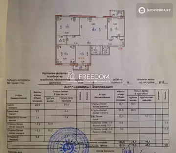 122.6 м², 4-комнатная квартира, этаж 8 из 12, 123 м², изображение - 17