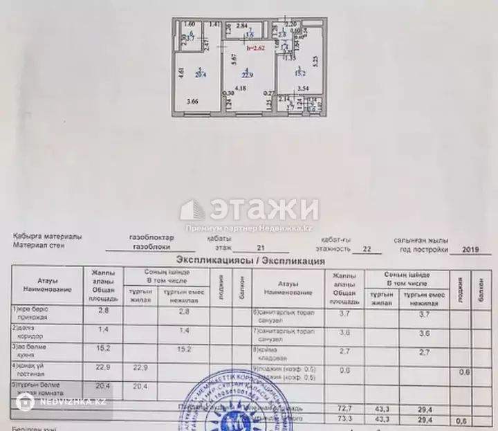 74 м², 2-комнатная квартира, этаж 21 из 22, 74 м², изображение - 1