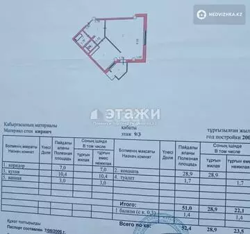 52.4 м², 1-комнатная квартира, этаж 3 из 9, 52 м², изображение - 15