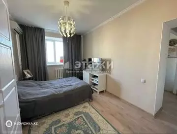 1-комнатная квартира, этаж 8 из 12, 36 м²