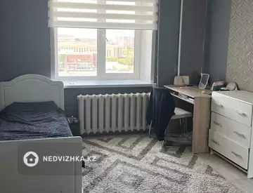 3-комнатная квартира, этаж 10 из 10, 85 м²