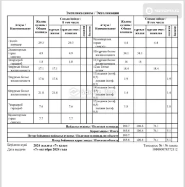 190 м², 4-комнатная квартира, этаж 2 из 8, 190 м², изображение - 41