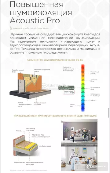 78 м², 3-комнатная квартира, этаж 3 из 9, 78 м², изображение - 17