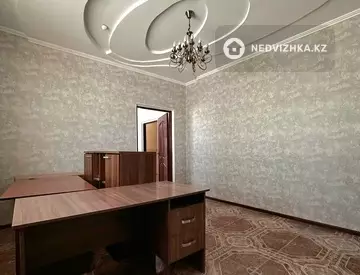 680 м², Здание, 2 этажа, 680 м², изображение - 7