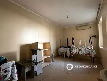 680 м², Здание, 2 этажа, 680 м², изображение - 22