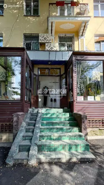 40 м², Торговое помещение, этаж 1 из 3, 40 м², изображение - 18