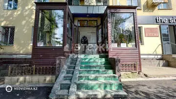 40 м², Торговое помещение, этаж 1 из 3, 40 м², изображение - 19