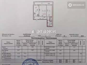 2-комнатная квартира, этаж 3 из 14, 60 м²