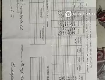 70.1 м², 3-комнатный дом, 9.5 соток, 70 м², изображение - 8