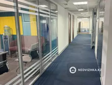 Офисное помещение, этаж 8 из 13, в бизнес-центре, 470 м², на длительный срок