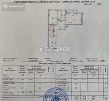 80.6 м², 3-комнатная квартира, этаж 2 из 7, 81 м², изображение - 9