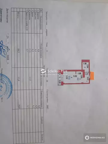 1-комнатная квартира, этаж 9 из 16, 28 м²