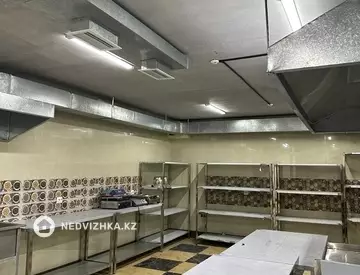 280 м², Общепит в в жилом доме, этаж 1 из 1, 280 м², изображение - 6