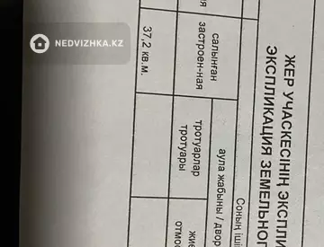 0 м², Участок 5.29 соток, изображение - 15