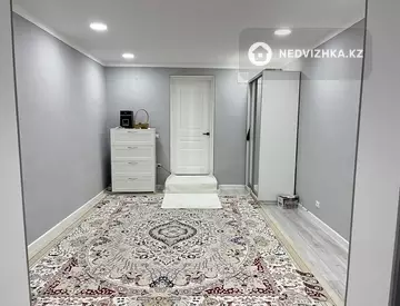 4-комнатный дом, 5 соток, 130 м²