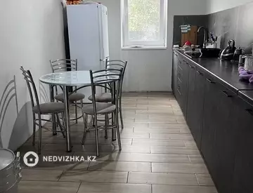 370 м², 10-комнатный дом, 6 соток, 370 м², изображение - 10