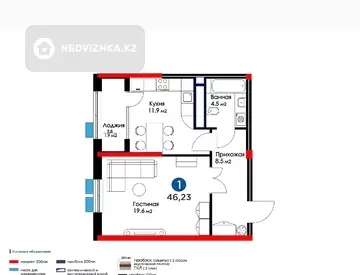 47 м², 1-комнатная квартира, этаж 5 из 12, 47 м², изображение - 5