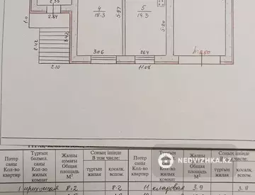 186.8 м², 5-комнатный дом, 10.3 соток, 187 м², изображение - 15