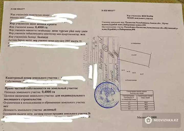 0 м², Участок 0.4 га, изображение - 1