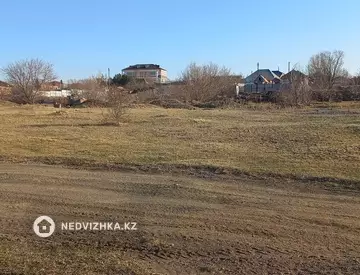 0 м², Участок 0.4 га, изображение - 5