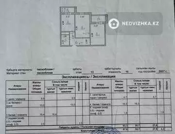 67.6 м², 2-комнатная квартира, этаж 13 из 16, 68 м², изображение - 9